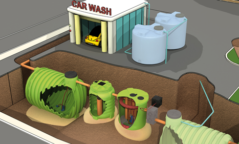 Acque Reflue Autolavaggi