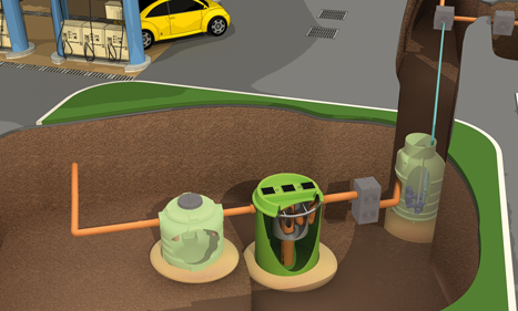 Acque Reflue Meteoriche